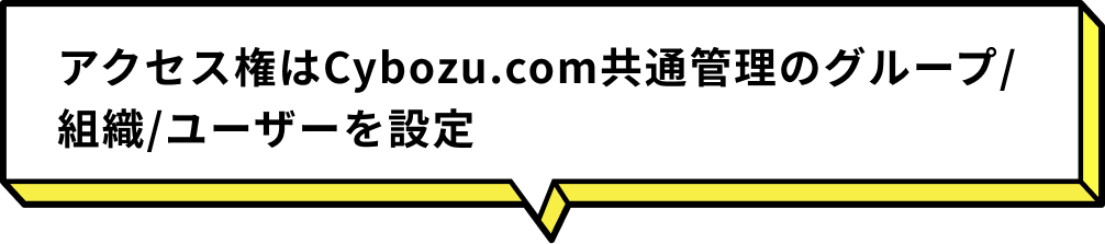 アクセス権はCybozu.com共通管理のグループ/組織/ユーザーを設定